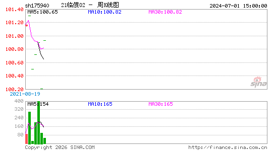 ������K��ͼ��