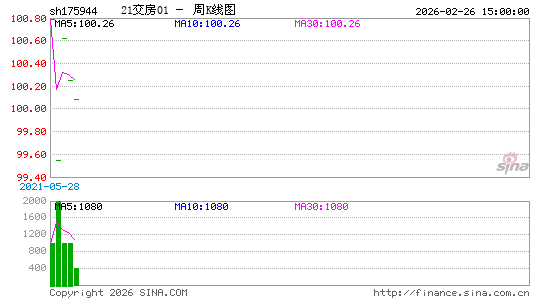 ������K��ͼ��