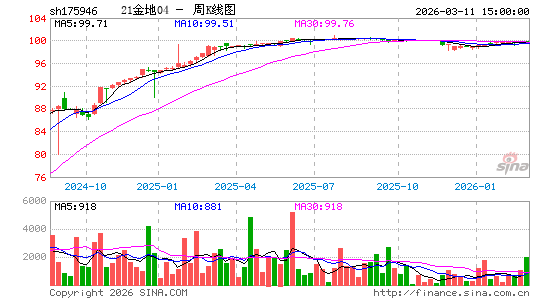 ������K��ͼ��