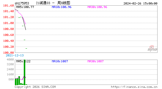 ������K��ͼ��