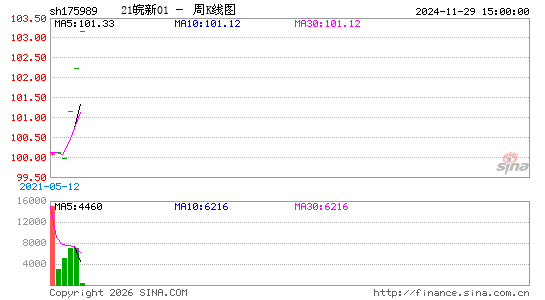 ������K��ͼ��