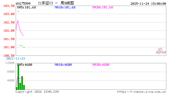 ������K��ͼ��