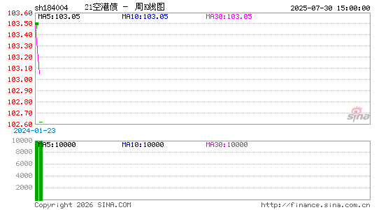 ������K��ͼ��