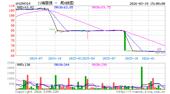 ������K��ͼ��