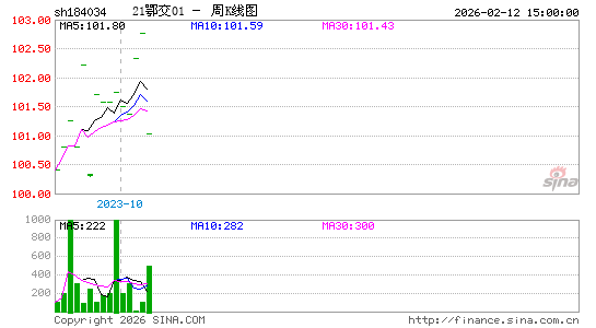 ������K��ͼ��