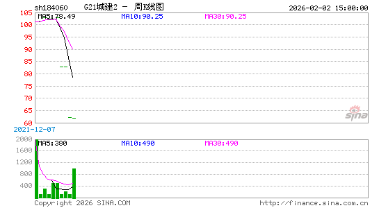 ������K��ͼ��