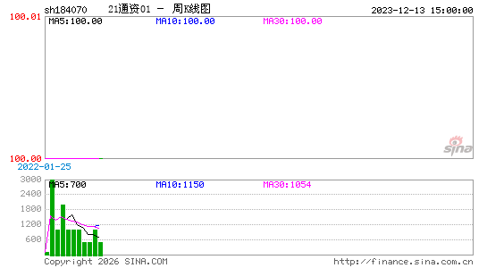 ������K��ͼ��