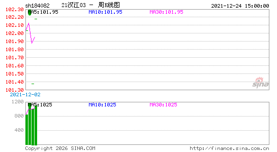 ������K��ͼ��