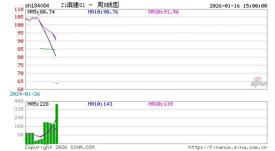 ������K��ͼ��