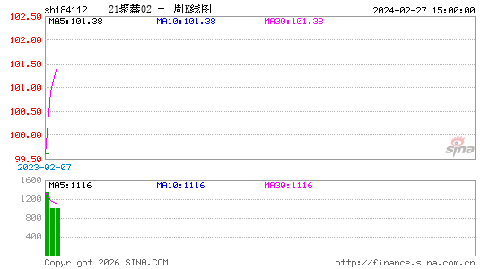 ������K��ͼ��