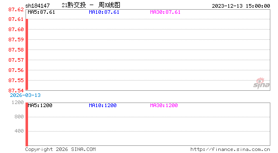 ������K��ͼ��