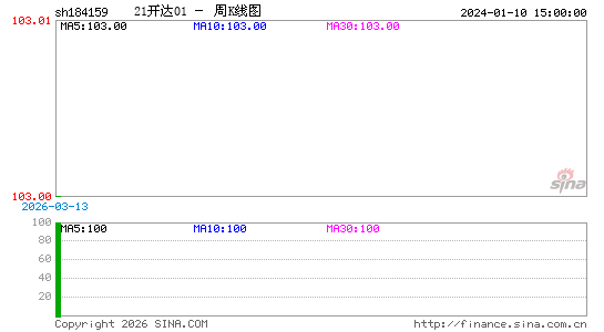 ������K��ͼ��