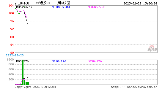 ������K��ͼ��