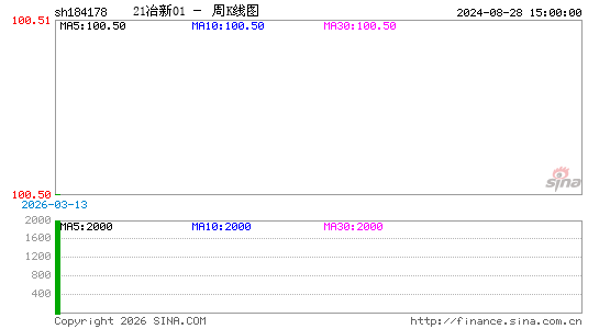 ������K��ͼ��