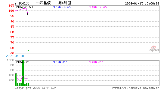 ������K��ͼ��