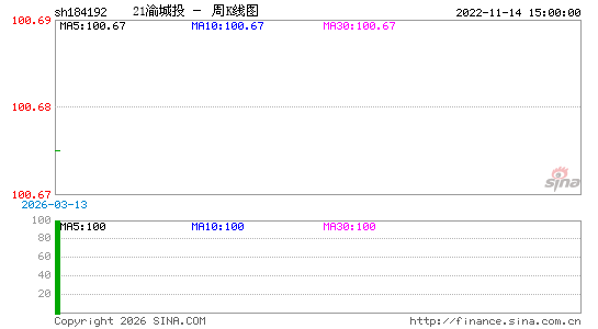 ������K��ͼ��