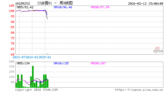 ������K��ͼ��