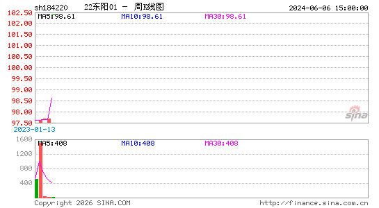 ������K��ͼ��