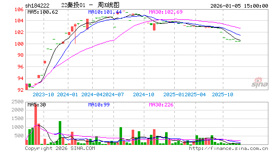 ������K��ͼ��