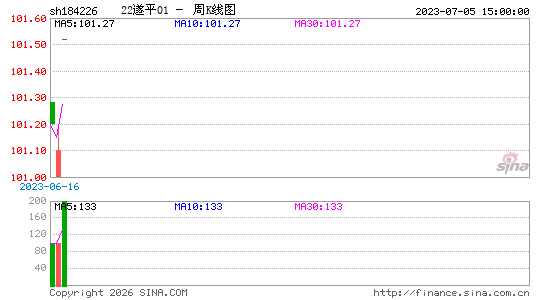 ������K��ͼ��