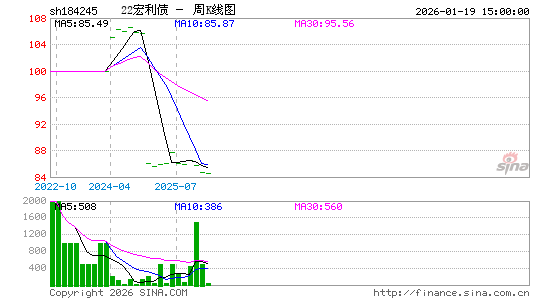 ������K��ͼ��