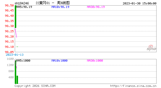 ������K��ͼ��