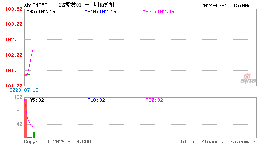 ������K��ͼ��