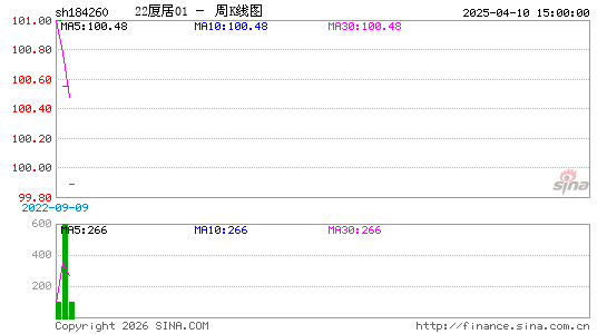 ������K��ͼ��