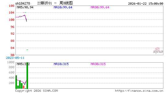 ������K��ͼ��