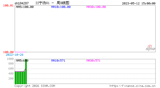 ������K��ͼ��