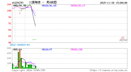 ������K��ͼ��