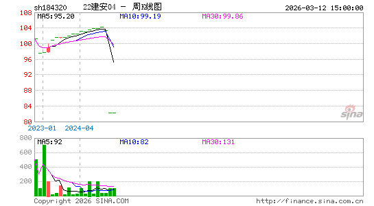 ������K��ͼ��