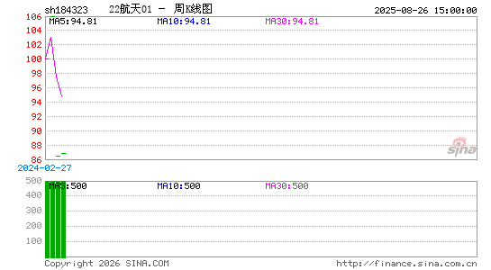 ������K��ͼ��