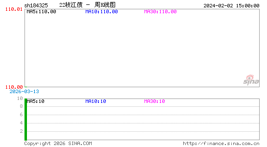 ������K��ͼ��