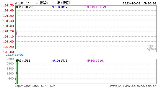 ������K��ͼ��