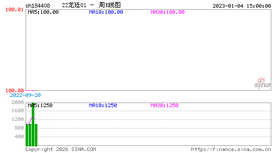 ������K��ͼ��