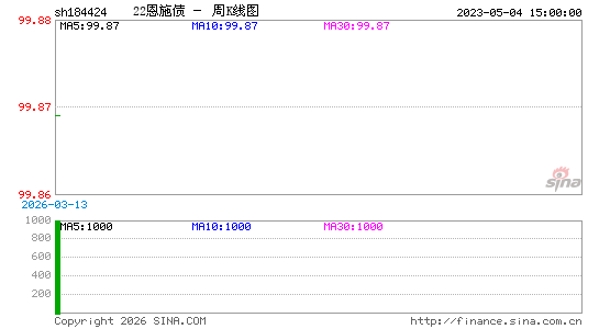 ������K��ͼ��