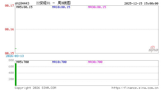 ������K��ͼ��