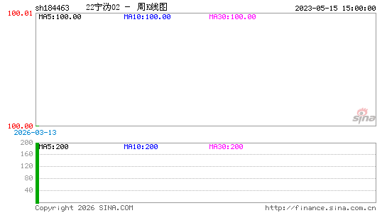 ������K��ͼ��