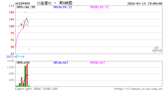 ������K��ͼ��