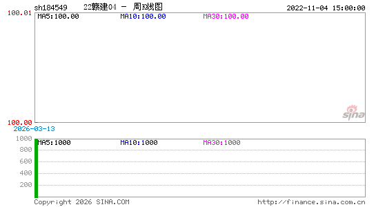 ������K��ͼ��