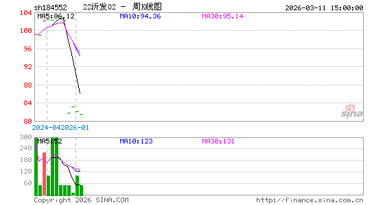 ������K��ͼ��