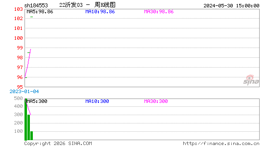 ������K��ͼ��