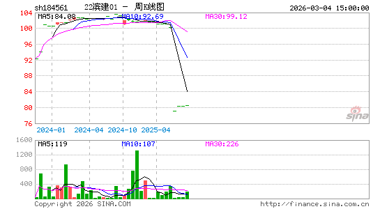 ������K��ͼ��