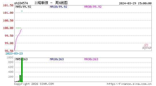 ������K��ͼ��