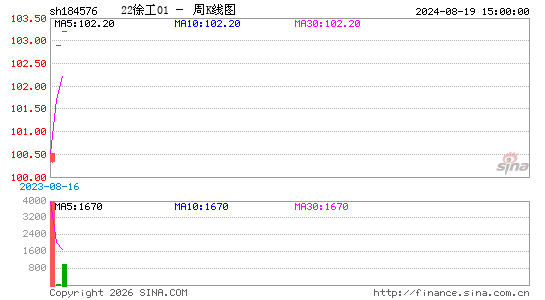 ������K��ͼ��