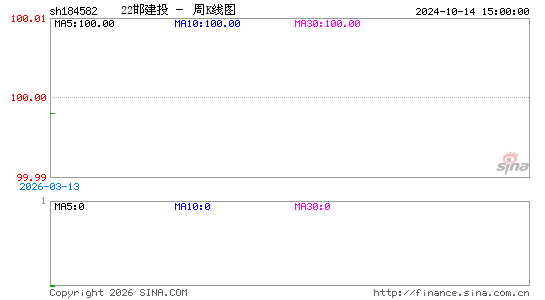 ������K��ͼ��