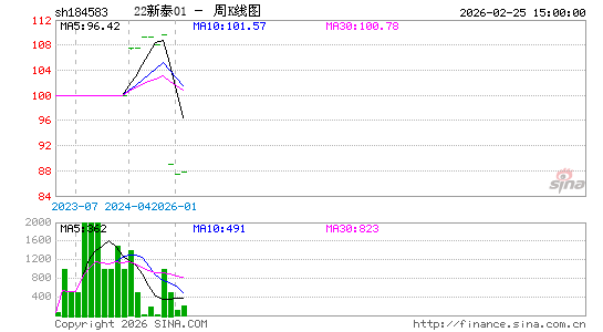 ������K��ͼ��