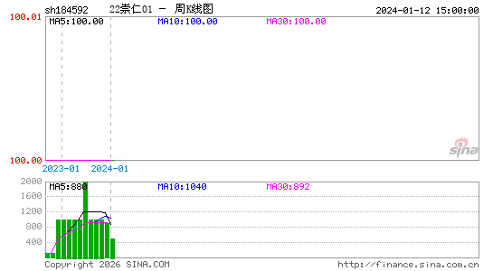 ������K��ͼ��