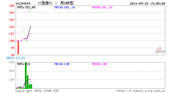 ������K��ͼ��